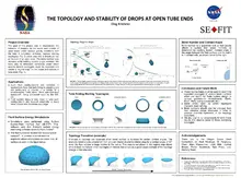 The Topology and Stability of Drops at Open Tube Ends