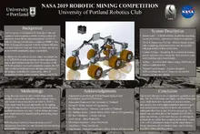 NASA 2019 Robotics Mining Competition Poster