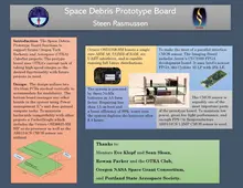 Oregon Tech Rocketry and Aerospace (OTRA) Space Debris Prototype Board Poster