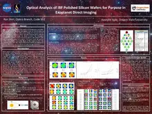 Optical Analysis of Ion-beam Figuring Polished Silicon Wafers Poster