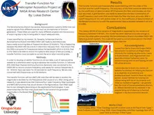 Event poster; details follow in description