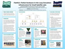 Hardware-in-the Loop Testing Infrastructure for Small Satellite Labs Poster