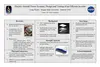 Hardware Design for an Efficient Inverter used in Electric Aircraft Power Systems Poster