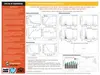 Study of Adhesion and Self-sintering Mechanism of Plasma-Jet Printer using Optical Emission Spectroscopy Poster