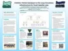 Hardware-in-the Loop Testing Infrastructure for Small Satellite Labs Poster